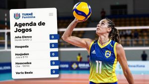 Turnê Feminina do Vôlei Brasileiro: Agenda de Jogos, Hospedagem e Transporte nas Sedes