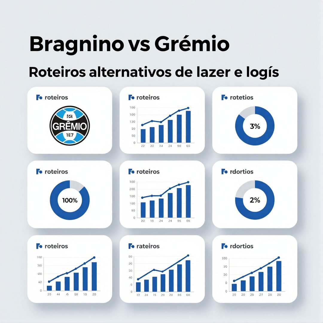 Infográfico - Bragantino vs Grêmio: roteiros alternativos de lazer e logística para visitantes em Bragança Paulista