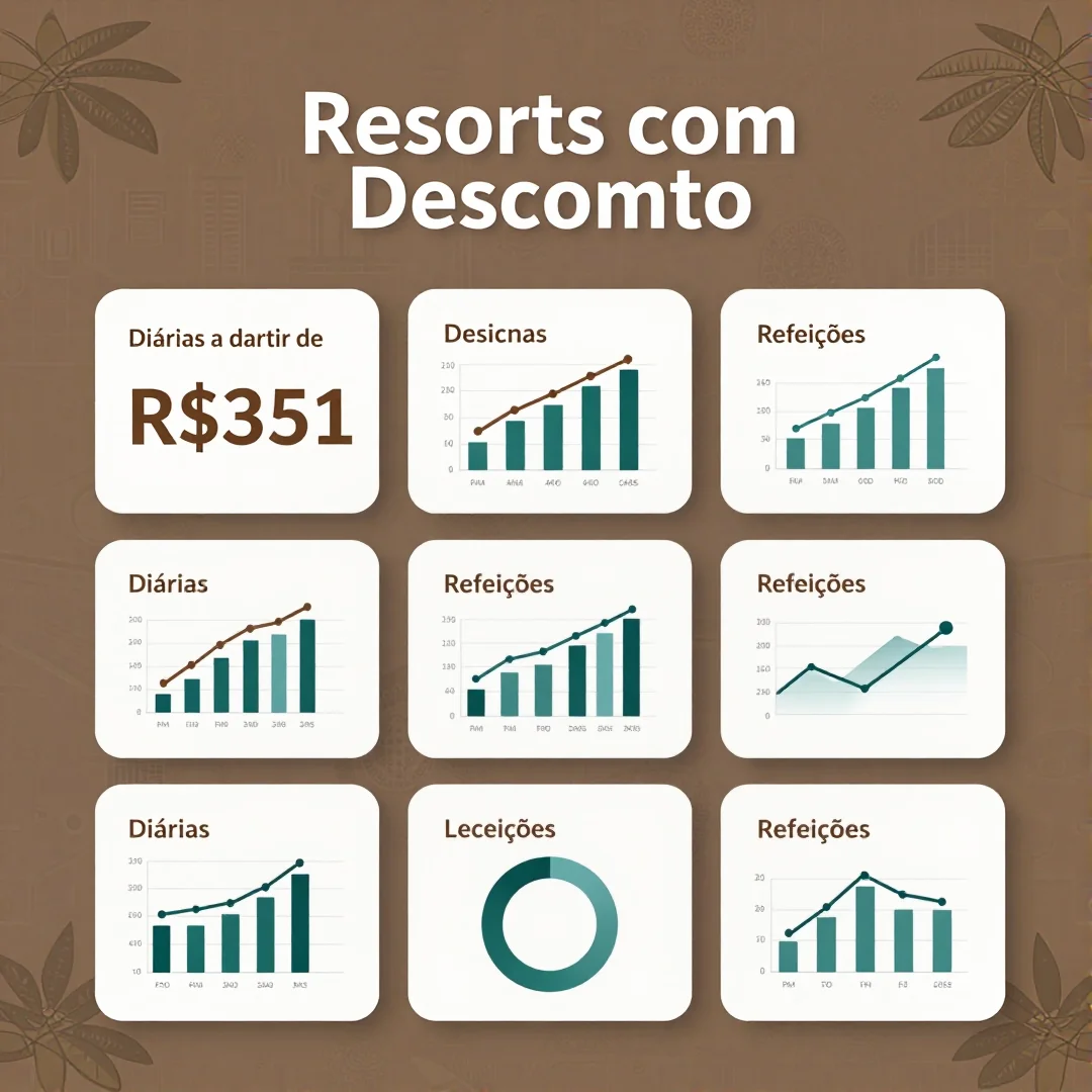 Infográfico - Resorts com Desconto: Diárias a partir de R$ 351, Refeições Inclusas e Cashback Exclusivo
