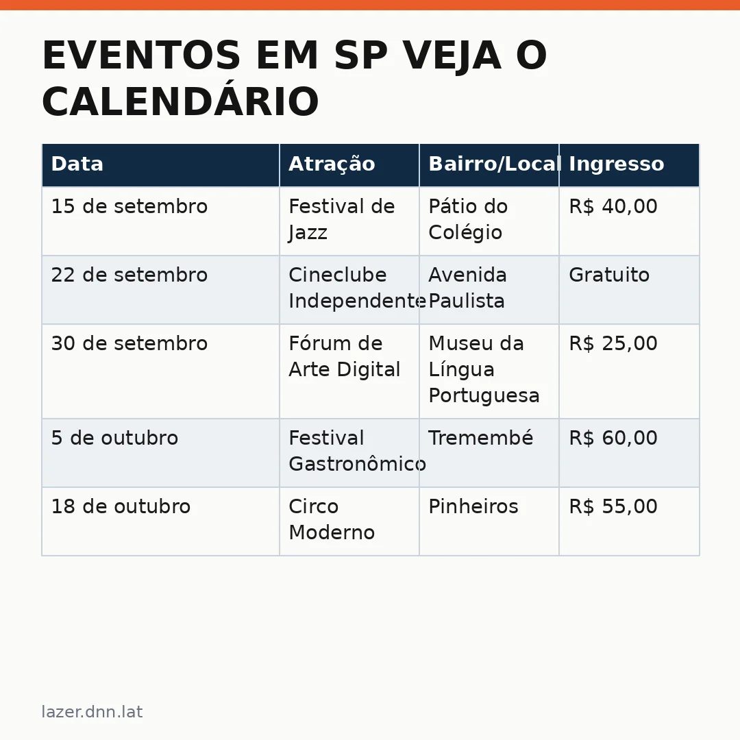 Infográfico - Eventos em SP veja o calendário cultural de setembro e outubro